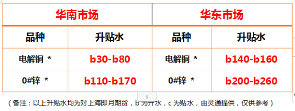https://ltmall.oss-cn-shenzhen.aliyuncs.com/uploads/assets/images/{171C8FEA-B22B-4282-1594-F7EA08C0F325}.png